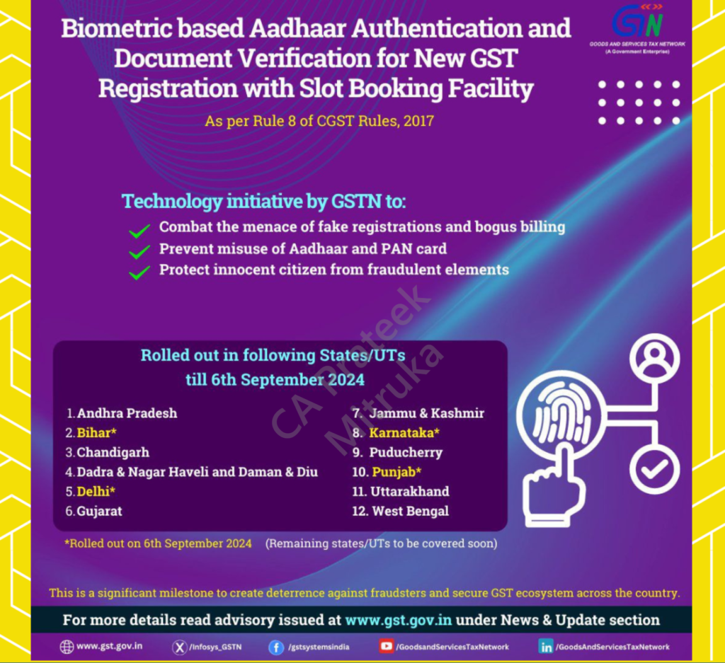 Biometric-Based Aadhaar Authentication for GST Registration